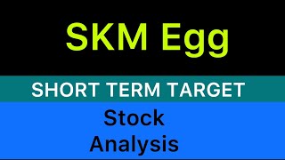 SKM EGG PRODUCTS STOCK TARGET 🟪 SKM EGG PRODUCT STOCK ANALYSIS  SKM EGG PRODUCT NEWS 101124 [upl. by Freya]