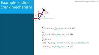 Machine Dynamics Lecture 16 Force Analysis using the twoforce members Slidercrank linkage [upl. by Lanctot]