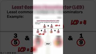 How to Add Unlike Fractions  Step by Step Guide with LCD of 9 [upl. by Nylrak]