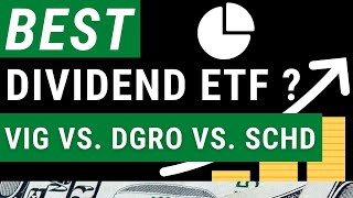 ETF Battles SCHD vs DGRO vs VIG  Which Dividend ETF is the Best Choice [upl. by Aivatahs]