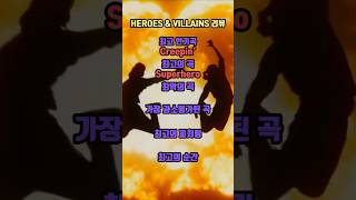 Metro Boomin  HEROES amp VILLAINS 리뷰 [upl. by Harli]