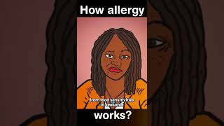 How Allergy Works [upl. by Shiekh399]