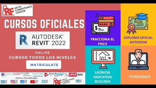 ¿Dónde están las librerías de familias en Revit 2022 en Español [upl. by Trainor231]