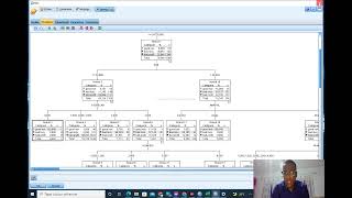 Apprentissage automatique Méthodes supervisés Algorithmes de classification Part5 [upl. by Irrehc]