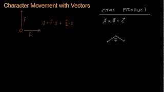 Math for Game Developers  Character Movement 7 Cross Product [upl. by Aliahkim519]