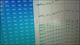 Dyno Ready Ep4 building a basemap in hondata s300 and blow by explained [upl. by Doley]