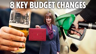 From cigarettes to stamp duty… 8 biggest Budget changes revealed  and how they affect you [upl. by Halbert]