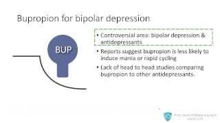 Bupropion  Psychopharmacology [upl. by Erle109]