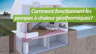 Comment fonctionnent les pompes à chaleur géothermiques  Ecoforest [upl. by Odlaumor]