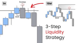 Simple 3Step LIQUIDITY Trading Strategy [upl. by Llerral]