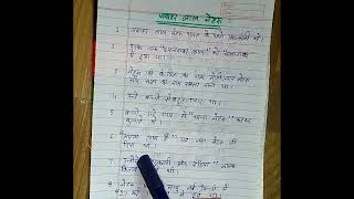 10 Lines On Pandit Jawaharlal Nehru In Hindi Pandit Jawaharlal Nehru pr 10 Line Education Teaching [upl. by Secnarfyram826]