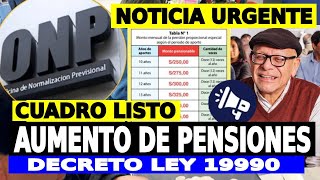 ONP CUADRO DE AUMENTO DE PENSIONES SEGÚN ORDEN DE EDADES DL 19990 20530 ATENClÓN JUBILADO5 ONP [upl. by Etnoed]