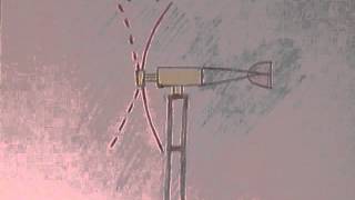 Best Wind Turbine Design Part 3 [upl. by Enidan]