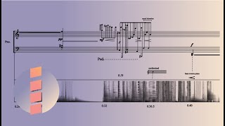 Lefteris Papadimitriou  Electric Serpent w score [upl. by Jinny]