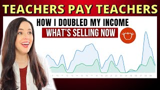 🍎 How I’m Doubling My TpT Numbers This Year  Income Views amp Success on Teachers Pay Teachers 2024 [upl. by Aranaj299]