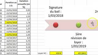 La révision dun loyer [upl. by Morganstein143]