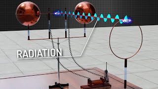 Understanding Electromagnetic Radiation  ICT 5 [upl. by Ringler]