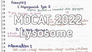 Lysosome  NMDCAT 2022  Cell Biology [upl. by Zurheide]