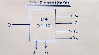 14 Demultiplexer Design and Explained [upl. by Seigel]