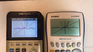 Casio fx 9750GII vs TI 84 Plus CE speed test [upl. by Iduj484]