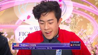 Nathan Chen  Mindset at ISU World Championships 2019 [upl. by Lecirg616]