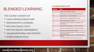 Retrofit Coordinator Level 5 Diploma Quick Guide [upl. by Forrest60]