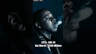 The Evolution Of Jay Zs Net Worth [upl. by Yram]