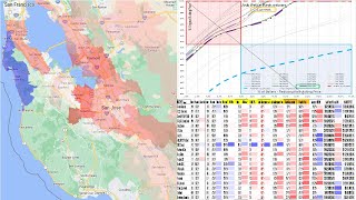 Silicon Valley Real Estate Market Updated Weekly 2024June8 Asking Price Reductions Overbidding [upl. by Leen]