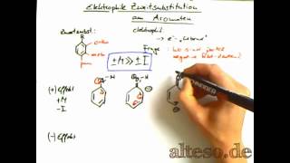 Elektrophile Zweitsubstitution am Aromaten [upl. by Namreg]