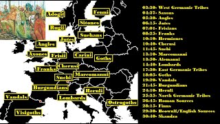 The Different Germanic Tribes [upl. by Enyluqcaj]