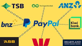 How to link NZ bank account on PayPal [upl. by Ynamreg]