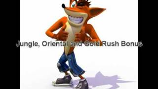 Crash Bandicoot  The Wrath Of Cortex Bonus Round Soundtracks [upl. by Neelrahs]