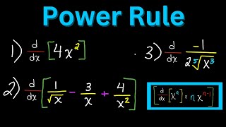 How to Take a Derivative  Power Rule Practice Problems [upl. by Appel]