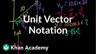 Unit vector notation  Twodimensional motion  Physics  Khan Academy [upl. by Ennagroeg862]