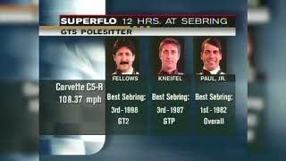 1999 Twelve Hours of Sebring Race Broadcast [upl. by Ennaitak534]