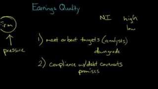 Earnings Quality [upl. by Nosyrb]