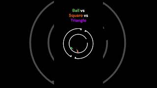 Ball vs Square vs Triangle simulation shapes physics [upl. by Mairb197]