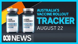 Tracking Australias COVID19 vaccine rollout August 22  ABC News [upl. by Corrina]