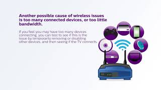 Can’t Connect Wireless to Philips TV [upl. by Nolava]