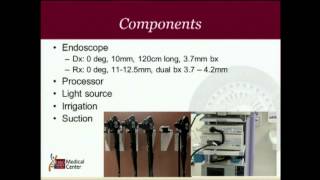 SAGES Top 21 Videos Upper Endoscopy [upl. by Osmund149]