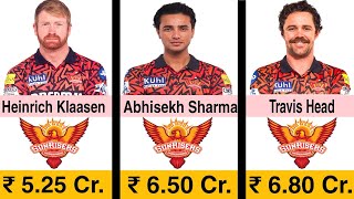 Sunrises Hyderabad Full Squad with Their IPL 2024 Salary  SRH Players Salary IPL 2024 [upl. by Intyre]