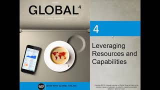 Ch4 Leveraging Resources and Capabilities [upl. by Geis]