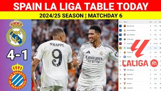 Spain La Liga Table Updated Today ¦REAL MADRID vs ESPANYOL ¬La Liga 202425 Table amp Standings [upl. by Aziram]