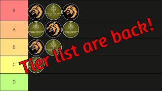 Tier List Corsairs of Umbar Ft Jeff from WARG [upl. by Marabelle]