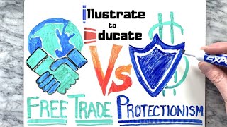 Is FREE TRADE better than PROTECTIONISM What is FREE TRADE and PROTECTIONISM [upl. by Iduj]