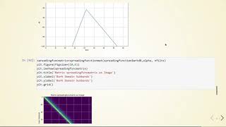 Audio Coding  05 Psychoacoustics Models  05 The Complete PsychoAcoustic Model [upl. by Rafaellle]