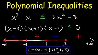 PreCalculus  Solving rational inequalities [upl. by Nisen583]