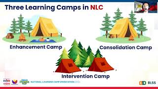 THREE DIFFERENT NLC CAMPS  NATIONAL LEARNING CAMP [upl. by Tobye662]