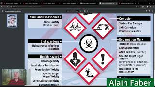 What is WHMIS  Workplace Hazardous Material Information System  What are the HHPS symbols [upl. by Eidnac773]