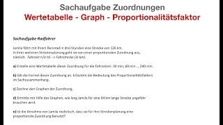 Zuordnung  Dreisatz  schwierigere Sachaufgabe proportional Wertetabelle Formel und Graph [upl. by Ytsur]